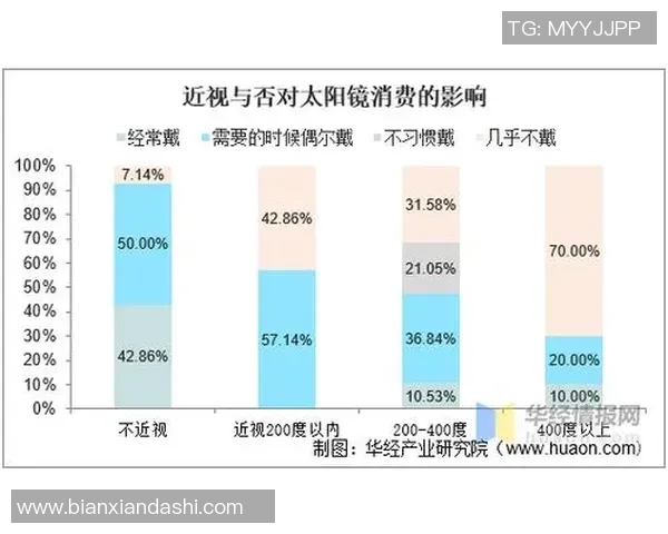深入探讨上海篮球队比赛经验与表现的关系及其对未来发展的影响分析