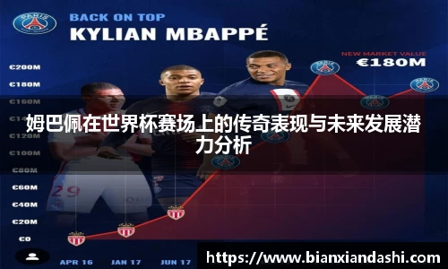 姆巴佩在世界杯赛场上的传奇表现与未来发展潜力分析